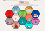 create a colorful, engaging self care worksheet